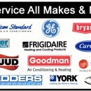 Ampro Heating & Air/Hm Inspection - Heating Contractors & Specialties
