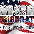 Matrix Plumbing - Plumbers