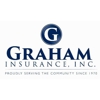 Nationwide Insurance: Mark J Graham gallery