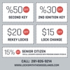 Locksmith the Woodlands gallery