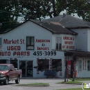 Market Street Used Auto Parts - Used & Rebuilt Auto Parts