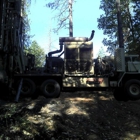 Triangle Well Drilling