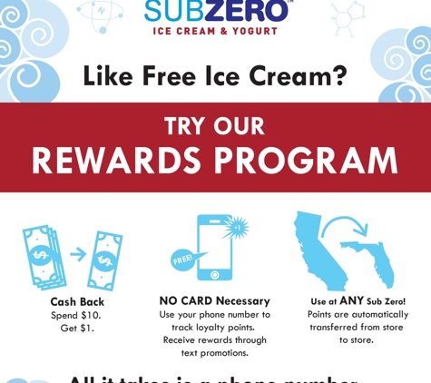 Sub Zero Nitrogen Ice Cream - San Antonio, TX