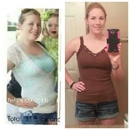 AdvoCare Independent Distributor, Alicia Easterwood - Health & Wellness Products