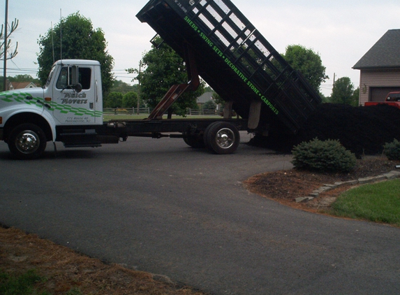 Mulch Movers - Elmer, NJ