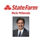 Rick Milanak - State Farm Insurance Agent
