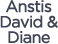David & Diane Anstis Pty Ltd - Heating Appliances Repair & Service