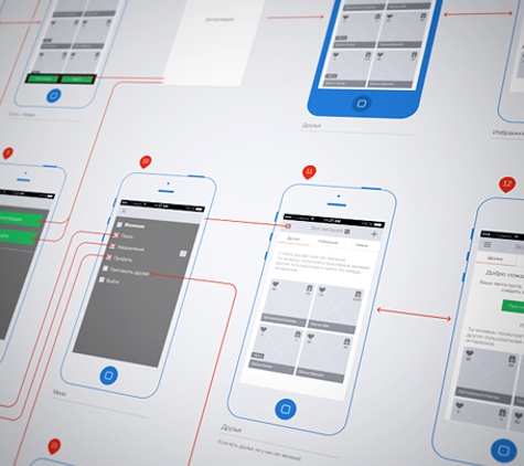 Sytepoint Mobile Application Development - Glendale, CA