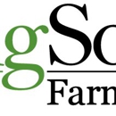 Carolina Farm Credit ACA - Loans