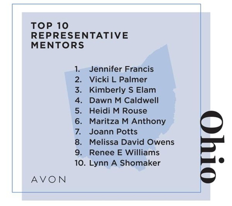 Muchmorethanlipstick - Kimberly Elam, Avon ISR / National Recruiter - Dayton, OH. 2021 Ohio Top 10 Representative Mentors #3