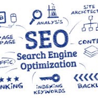 SEO Services KC - Overland Park, KS. SEO Kansas City