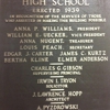 Wage Tax Office Baldwin High School gallery