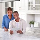 Nelson Alarm Indianapolis - Security Control Equipment-Wholesale & Manufacturers