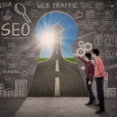 WH & Associates - Marketing Programs & Services