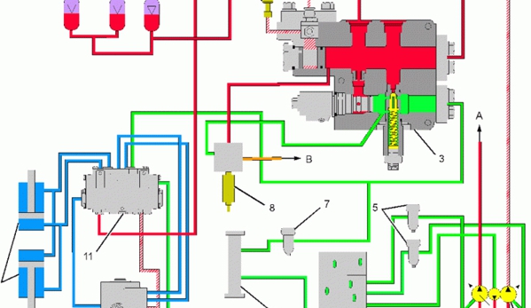 Valley Hydraulic Services - Singleton, NSW