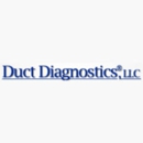 Duct Diagnostics - Air Duct Cleaning