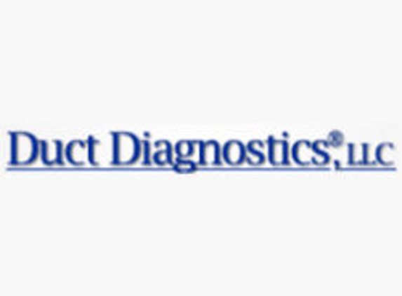 Duct Diagnostics - Milford, CT