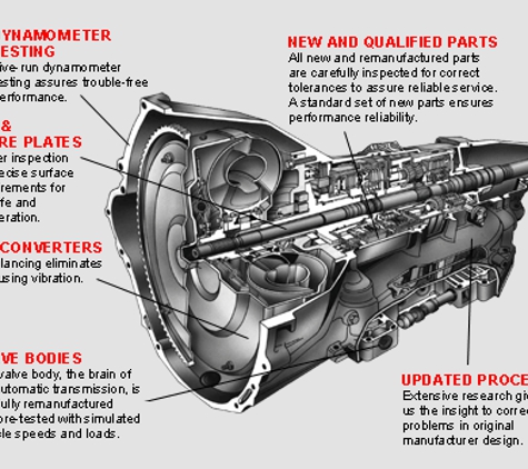 Hyltons Transmission Service - Mechanicsville, VA. Inside Transmission