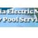 Peoria Electrical Motor Pool - Electric Motors-Manufacturers & Distributors