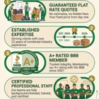 Packing Service, Inc.