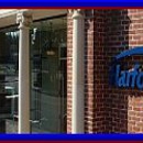 Harford Bank - Loans