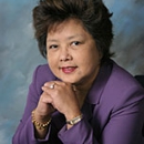 Dr. Cynthia M Carsolin-Chang, MD - Skin Care