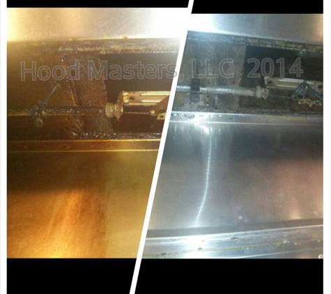 Hood Masters LLC of Florence Kitchen Exhaust Cleaning - Florence, SC