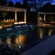 Splash Custom Pools & Spas Inc.