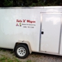 Tailz A Wagon  mobile pet grooming