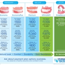 Affordable Dentures - Prosthodontists & Denture Centers