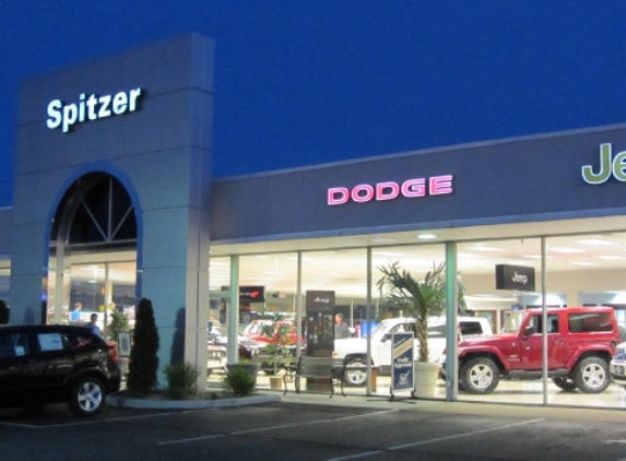 Spitzer Motor City, LLC - Brookpark, OH