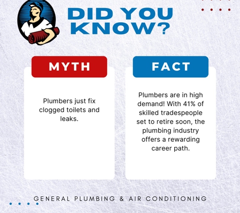 General Plumbing & Air Conditioning - Lake Worth, FL