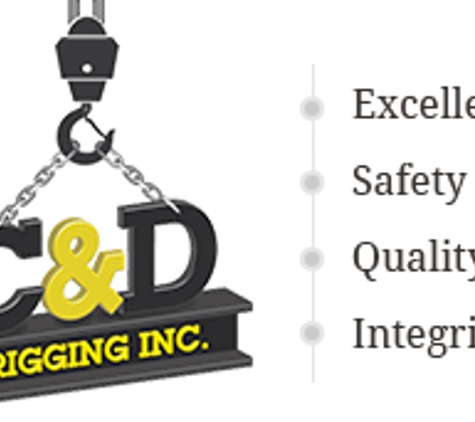 C & D Rigging, Inc - Grantville, PA