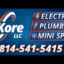 ProKore - Fireplaces