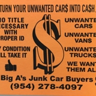 A & E Auto Recycling Inc