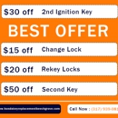 Honda Key Replacement - Locks & Locksmiths