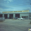 Vance Brothers Inc - Asphalt Paving & Sealcoating
