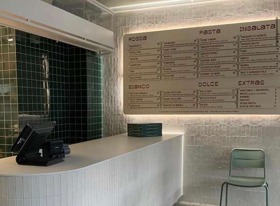 CAPO PIZZA - Waverton, NSW