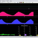 Biofeedback Therapy - Optimal State of Mind - Biofeedback Therapists