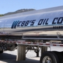 Webb's Oil Corporation