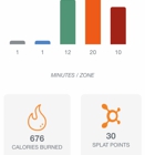 Orangetheory Fitness