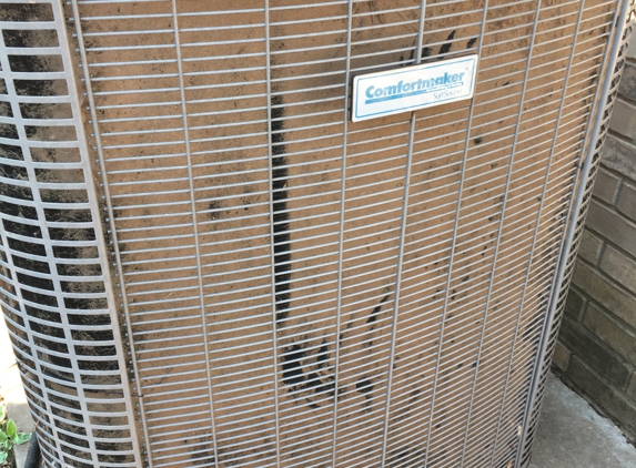 Hunter Heat & Air - Edmond, OK. Dirty Condenser Coil