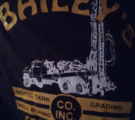 Baileys Water Well Driilling & Pump Service - Greenville, SC