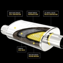 AIM Mufflers & Exhaust Systems - Emissions Inspection Stations