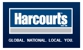 Harcourts Midlands - Real Estate Agents