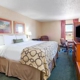 Baymont Inn & Suites