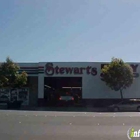 Stewart's Body Shop Inc