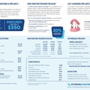 Affordable Dentures - Prosthodontists & Denture Centers