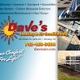 Dave's Heating & Air Conditioning