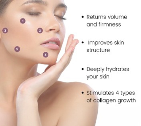 Beauty Science - Richmond - Richmond, VIC